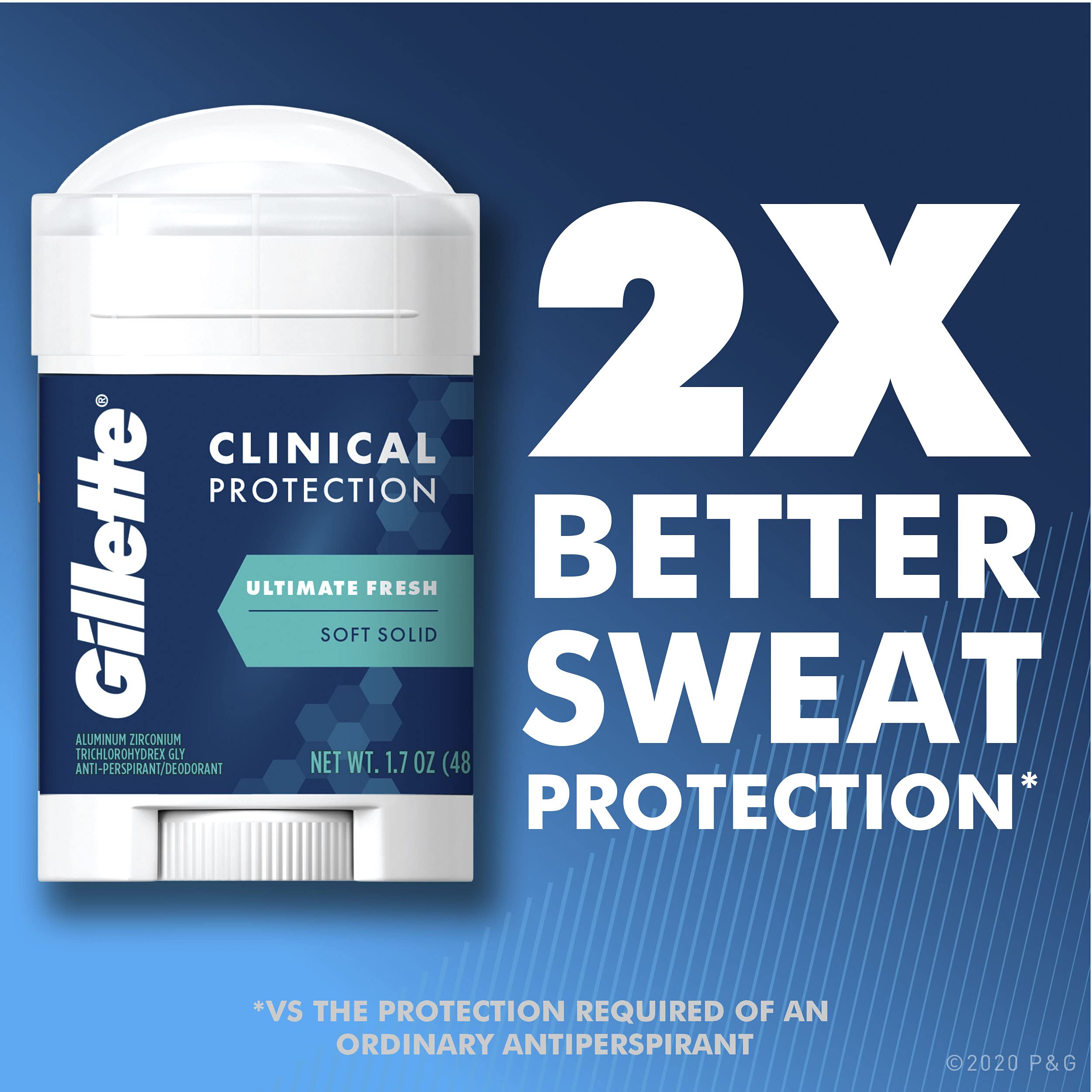 Gillette Clinical Advanced Solid for Long Lasting Sweat Protection, Ultimate Fresh, 2.6 Ounce, Mens Razors / Blades