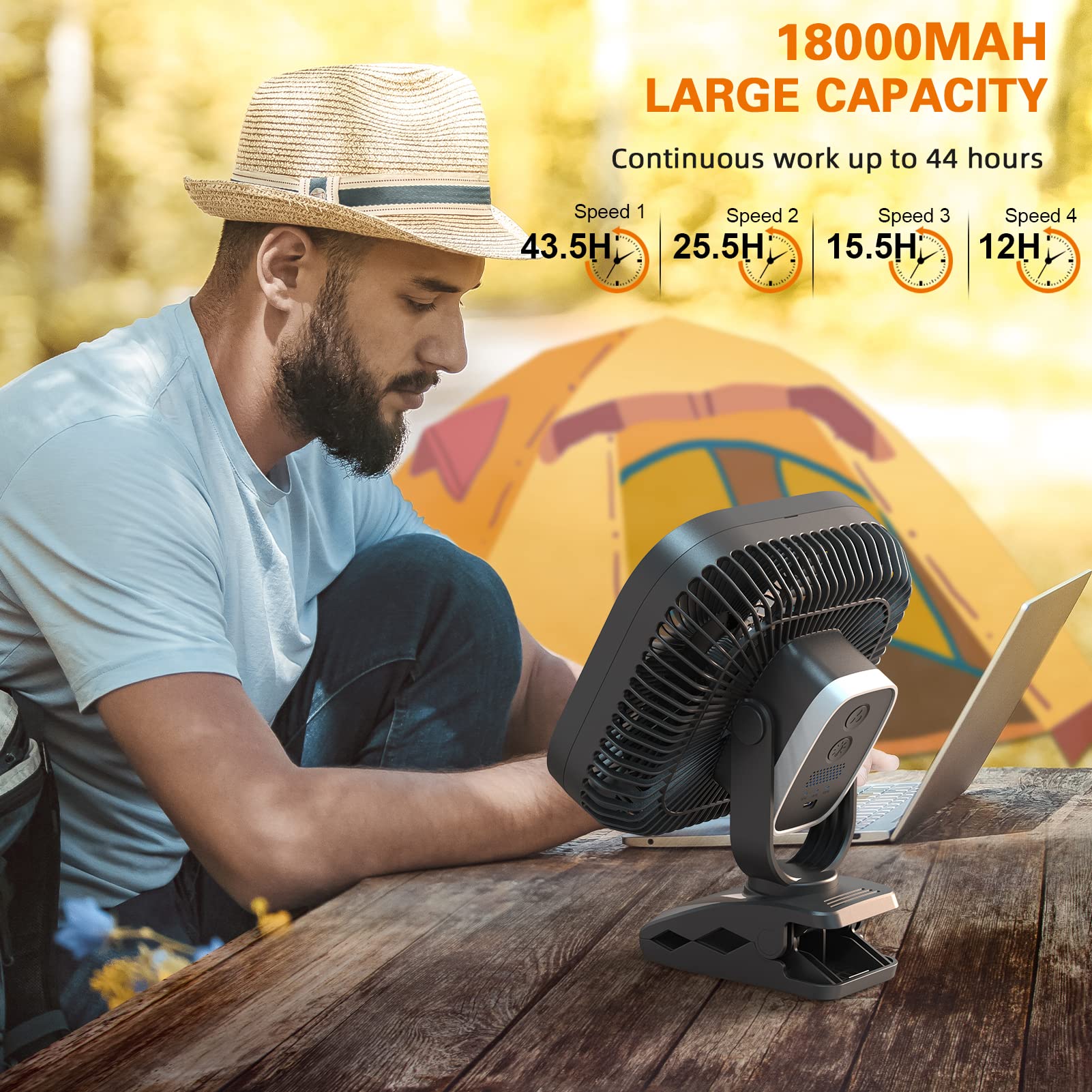 Rechargeable Portable Fan with Light, 8-inch Battery Operated Clip on Fan, 20000mAh 78 Hours Work Time, Quiet, Strong Airflow USB Fan, 4 Speeds Personal Fan, Ideal for Outdoor Camping Hurricane