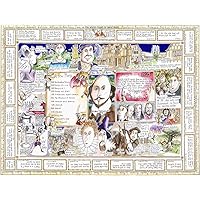 Shakespeare Jigsaw Puzzle - The Bard by Tim Bulmer - 1000 Piece Puzzle for Adults, Large Puzzle 66cm X 50cm in Size. Challenging to Complete But Fun and Humorous