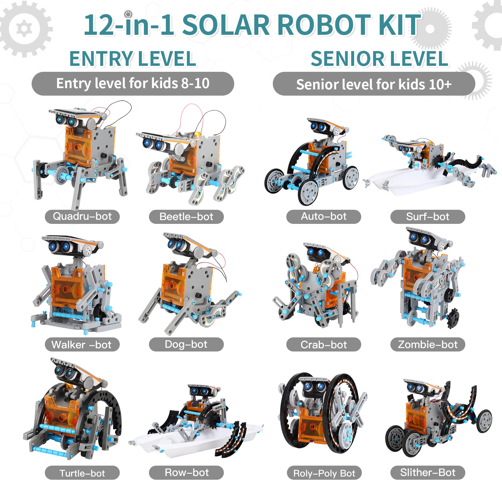 Lucky Doug 12-in-1 STEM Solar Robot Kit Toys Gifts for Kids 8 9 10 11 12 13 Years Old, Educational Building Science Experiment Set Birthday for Kids Boys Girls