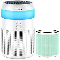 Afloia Mini Air Purifiers for Bedroom with 7 Colors Light & Fragrance Sponge for Office Home Living Room, Small Desktop Air Purifier with Toxin Remover Filter, White