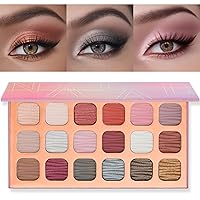Highly Pigmented Eyeshadow Palettes Matte and Glitter Long Lasting 18 Colors Brown Eye Shadow Natural Makeup Palette with Large Mirror Cosmetics Kit for Teens Girls