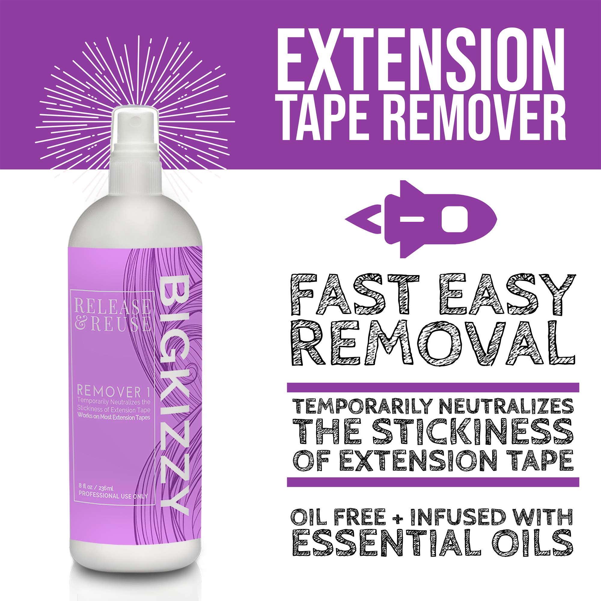 Big Kizzy Hair Extension Remover 1 + Remover 2 bundle, Two Step System Tested & Proven Fastest & Easiest Tape In Extension Adhesive and Residue Remover