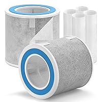 HP102 Replacement Filter Compatible with Shark Air Purifier HP100 HC450 HC451 HC452 4-in-1 H13 True Grade HEPA Filter w/Extra Pre-filter, Compare to Part # HE1FKBAS & HE1FKPET, 2-Pack