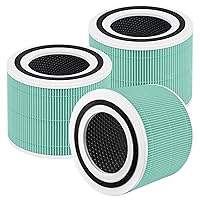 Core 300 To·xin Absorber Replacement Filter for LEVOIT Core 300 and Core 300S Air Purifier,3 Pack 3-in-1 H13 Grade True HEPA Filter Replacement, Compared to Part # Core 300-RF-TX (Green)