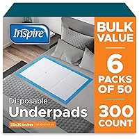 Bulk Savings Pack 300 ct. Disposable Chux Underpads, 23 x 36 Inches | Incontinence Bed Pads Disposable Adult Bed Protector Waterproof, Puppy Pads Pee Pads for Dogs | Hospital Bed Pads