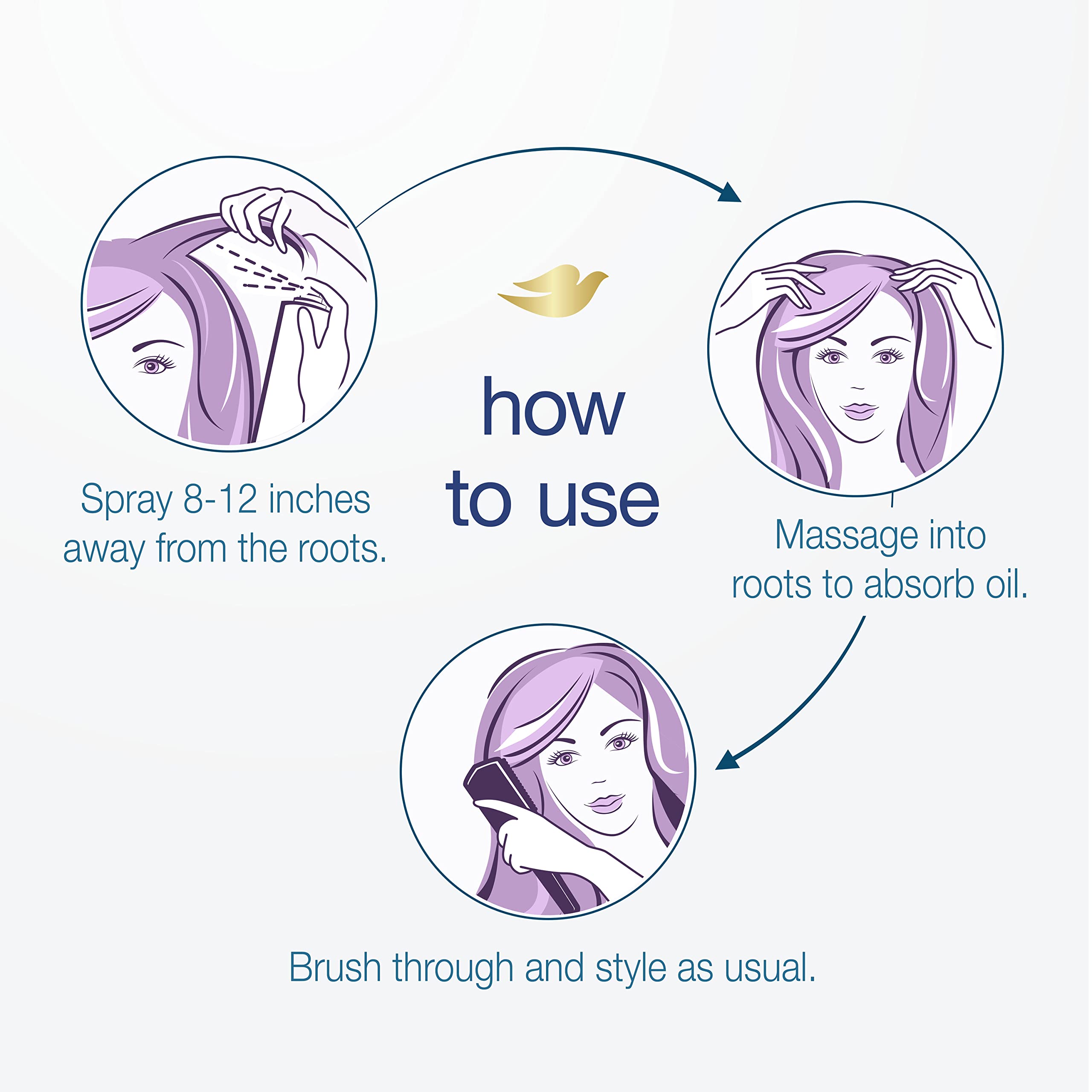 Dove Care Between Washes Dry Shampoo Volume and Fullness Hair Treatment for Oily Hair, Cleansing Hair Volumizer 5 oz