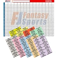 2024 Fantasy Baseball Draft Board with 800+ Player Labels (Regular Size - Standard Draft Labels)