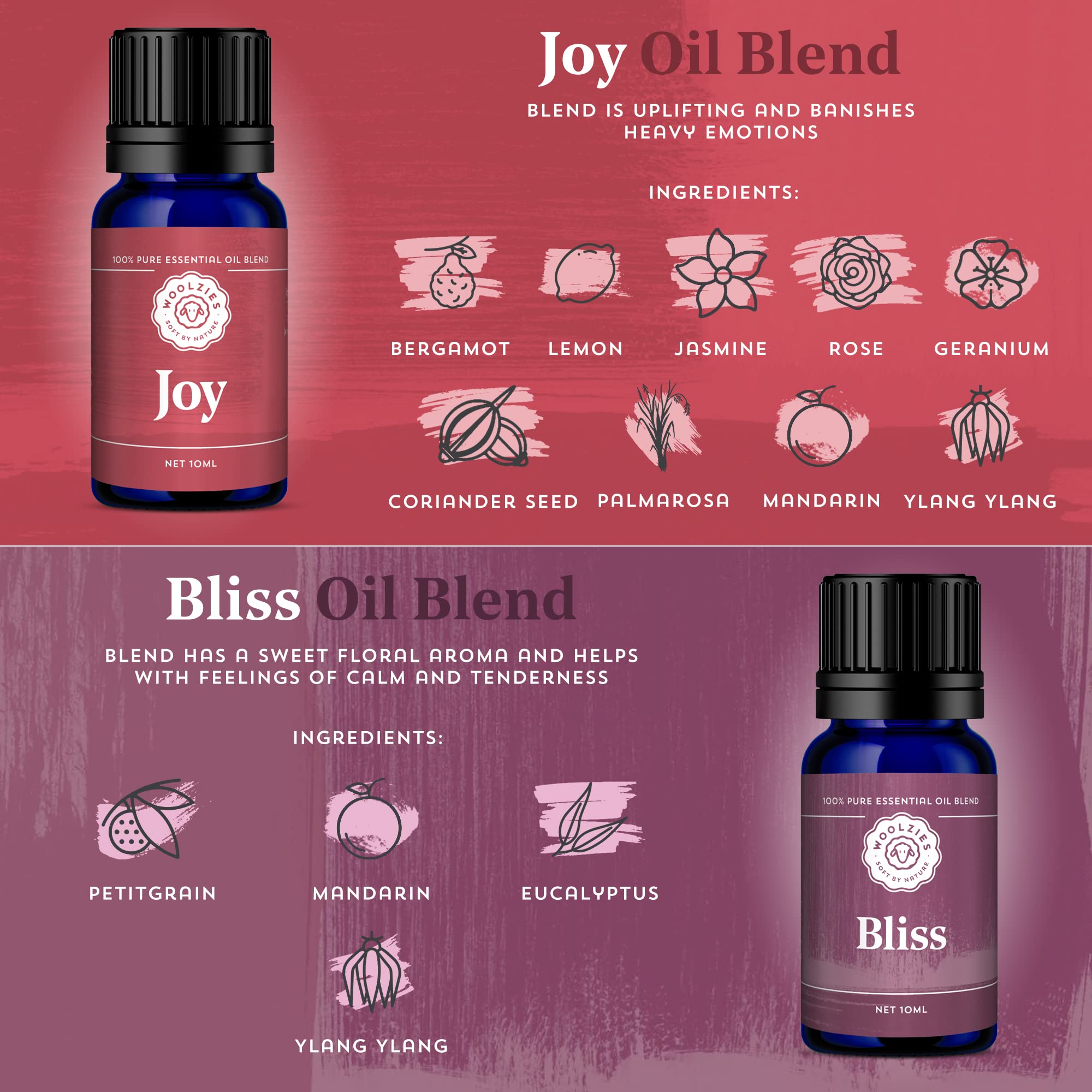 Live Joyfully Essential Oil Blends Collection | 100% Pure & Undiluted | Includes Good Mood, Happy Days, Joy, Bliss, Chill Time, & Mindful Spirit | 10 ML