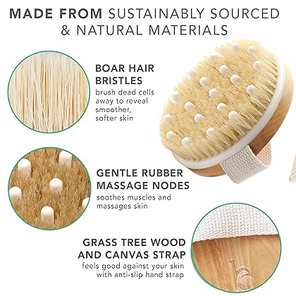 Dry Brushing Body Brush for Lymphatic Drainage & Cellulite - Round Dry Brush for Body Natural Bristle Body Brush for Showering - Skin Brush for Dry Brushing Bath and Exfoliating