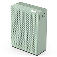 Coway Airmega 150(K) True HEPA Air Purifier with Air Quality Monitoring, Auto Mode, Filter Indicator (Sage Green)