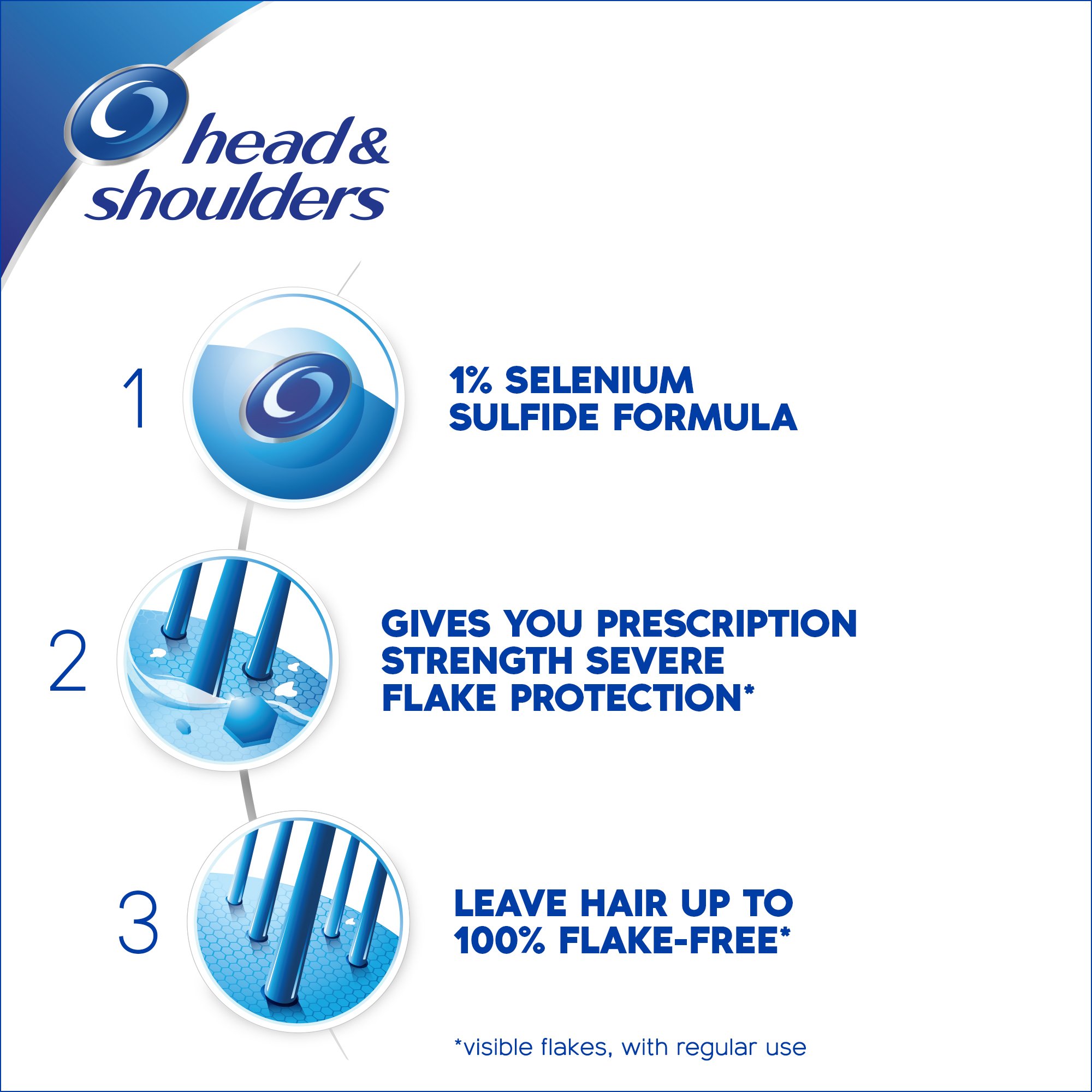 Head and Shoulders Clinical Strength Dandruff and Seborrheic Dermatitis Shamp 13.5 Fl Oz(Pack of 2)