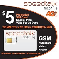 SpeedTalk Mobile $5 SIM Card Kit for 5G 4G LTE iOS Android Smart Phones 250 Minutes OR 250 Text or 250MB Data Cellphone Plan | 3 in 1 Simcard - Standard Micro Nano | 30 Days Service | USA Coverage