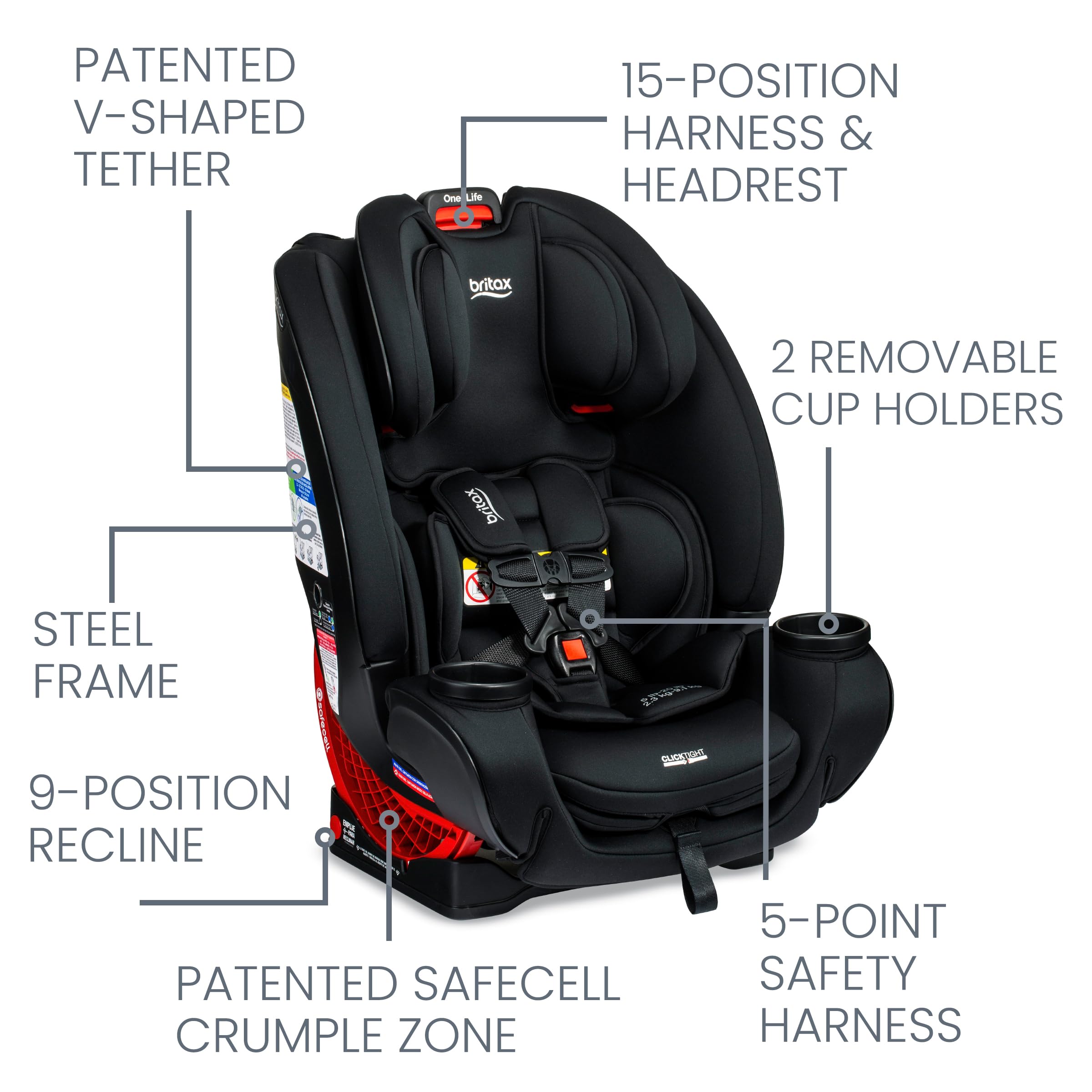 Britax One4Life Convertible Car Seat, 10 Years of Use from 5 to 120 Pounds, Converts from Rear-Facing Infant Car Seat to Forward-Facing Booster Seat, Machine-Washable Fabric, Onyx
