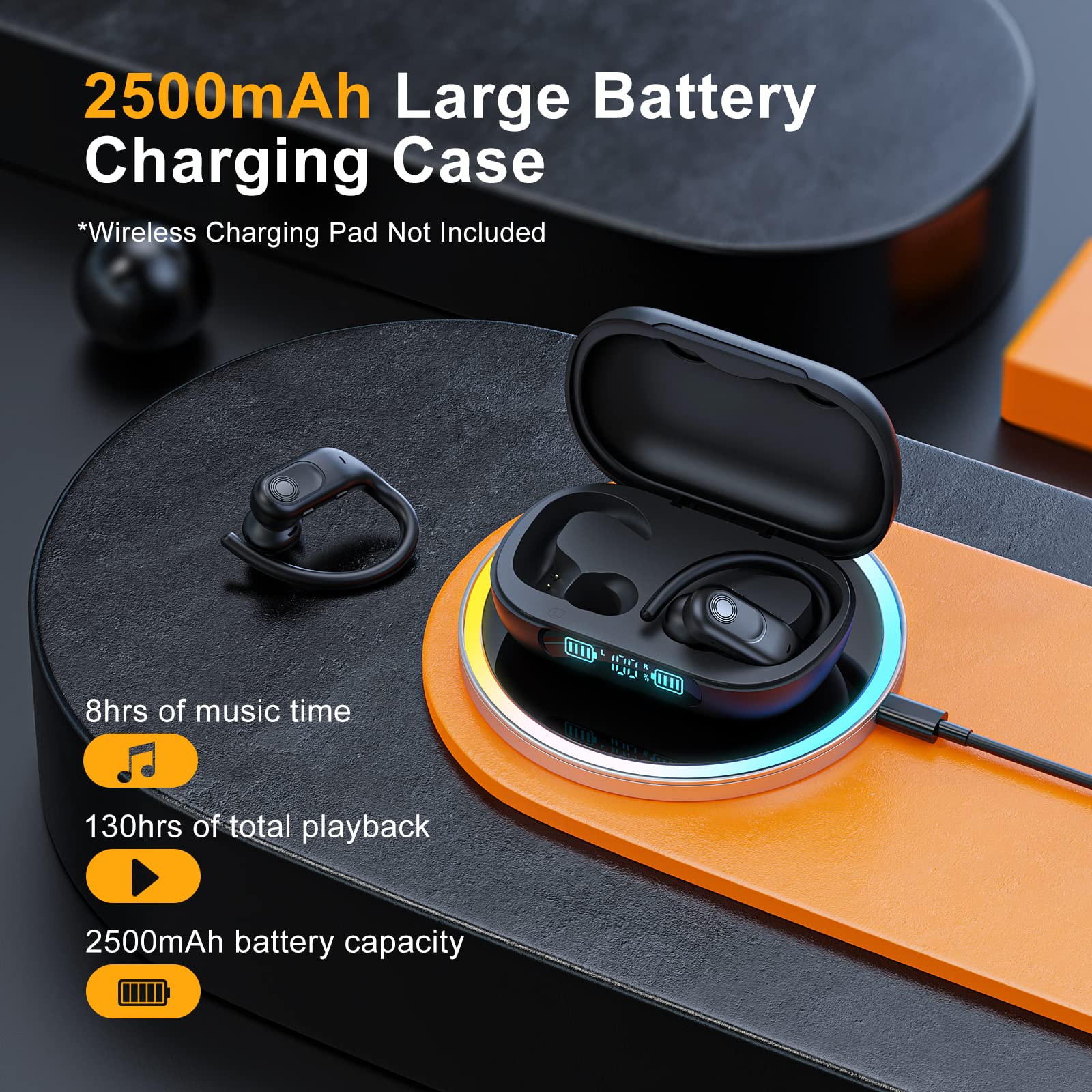 Wireless Earbuds Bluetooth Headphones 130Hrs Playtime with 2500mAh Wireless Charging Case LED Diaplay Hi-Fi Waterproof Over Ear Earphones for Sports Running Workout Gaming