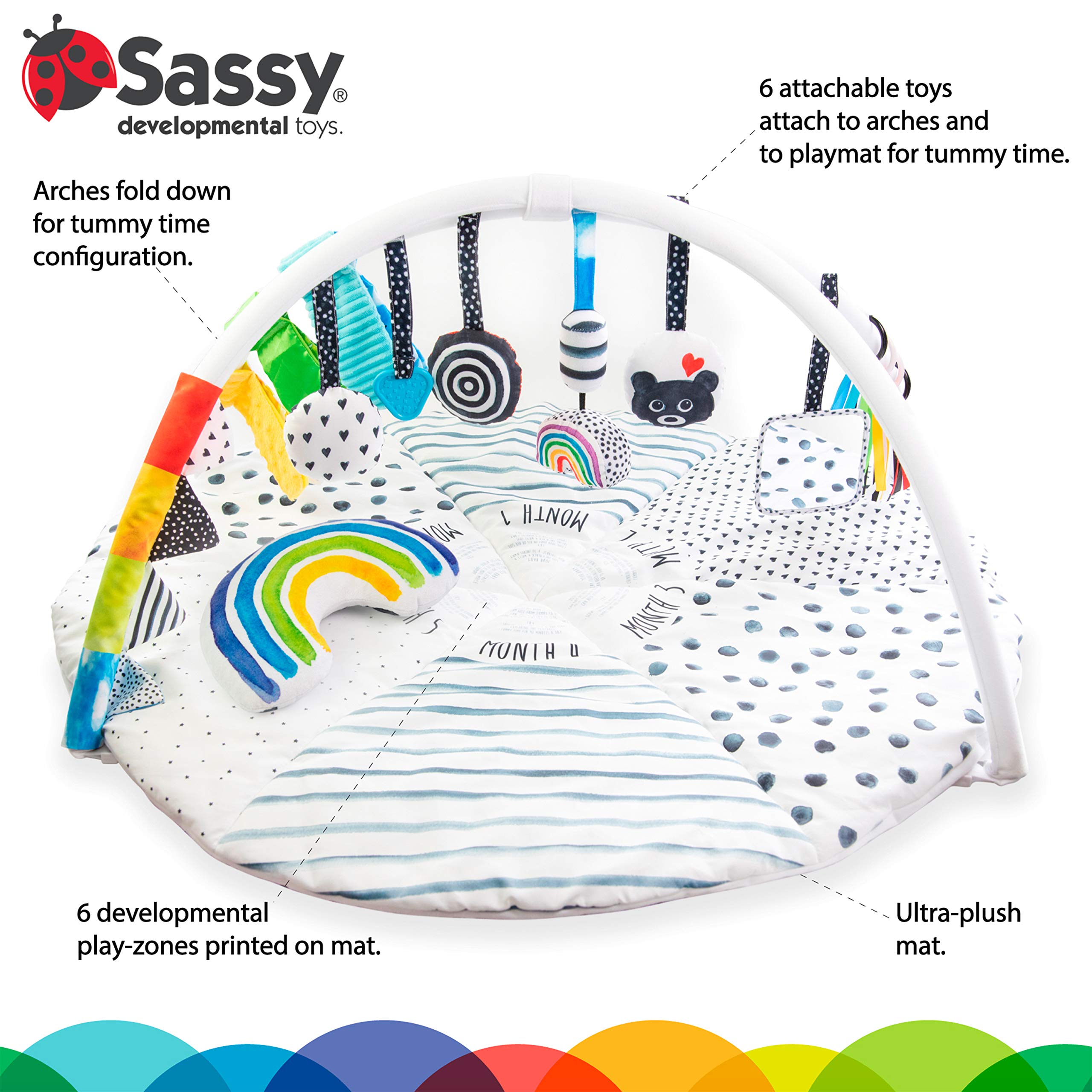Sassy Stages STEM Developmental Play Gym, Sensory Tummy Time Activity Play Mat w/Built-in Instructions, Ultra Plush & Machine Washable Playmat for Babies & Toddlers