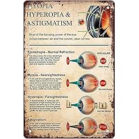 Youpinnong Myopia Hyperopia Astigmatism Metal Poster Optometrist Knowledge Metal Tin Sign Wall Decor Poster Eye Hospital Office Decor Optical Shop Home Infographic Gift 12x16 Inches