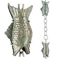Good Directions 487V1-8 Rain Chain, 8-1/2 Feet Long, Large Wide Mouthed Fish, Blue Verde Copper