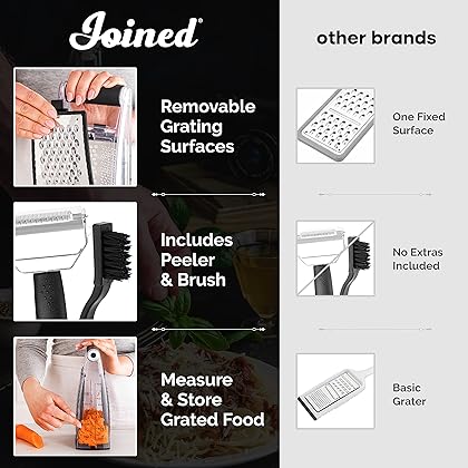 Joined Cheese Grater with Container - Box Grater Cheese Shredder Lemon Zester Grater - Cheese Grater with Handle - Graters for Kitchen Stainless Steel Food Grater - Hand Grater and Vegetable Peeler