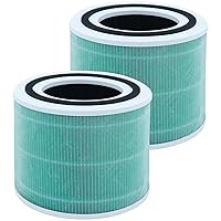 for LEVOIT Core 300 and Core 300S Filte Replacement High-Efficiency Activated Carbon Air Purifier, H13 Grade True HEPA Filter 3-in-1 Care Pet Compared to Part Core 300-RF Filtes VortexAir Green 2Pack