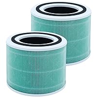 for LEVOIT Core 300 and Core 300S Filte Replacement High-Efficiency Activated Carbon Air Purifier, H13 Grade True HEPA Filter 3-in-1 Care Pet Compared to Part Core 300-RF Filtes VortexAir Green 2Pack