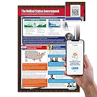 Daydream Education The United States Government Poster - Laminated American History School Posters with Free Interactive Quiz - Large 23.4