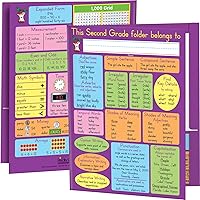 Really Good Stuff Common Core Resource Folders – Second Grade – Set of 12 - Bulk School Supplies, Take Home Organizer for Students, Classroom Essentials