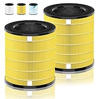 [Pet Care] LV-H133 Replacement Filter Compatible with Levoit LV-H133 Air Purifier, Replacement for LVH133 H133 Meta-Air Tower H13 True HEPA Filter Set Part# LV-H133-RF, Yellow 2-Pack