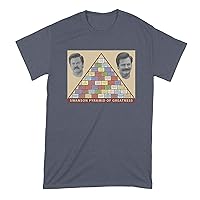 Ron Swanson Pyramid of Greatness Tshirt Ron Swanson Shirt
