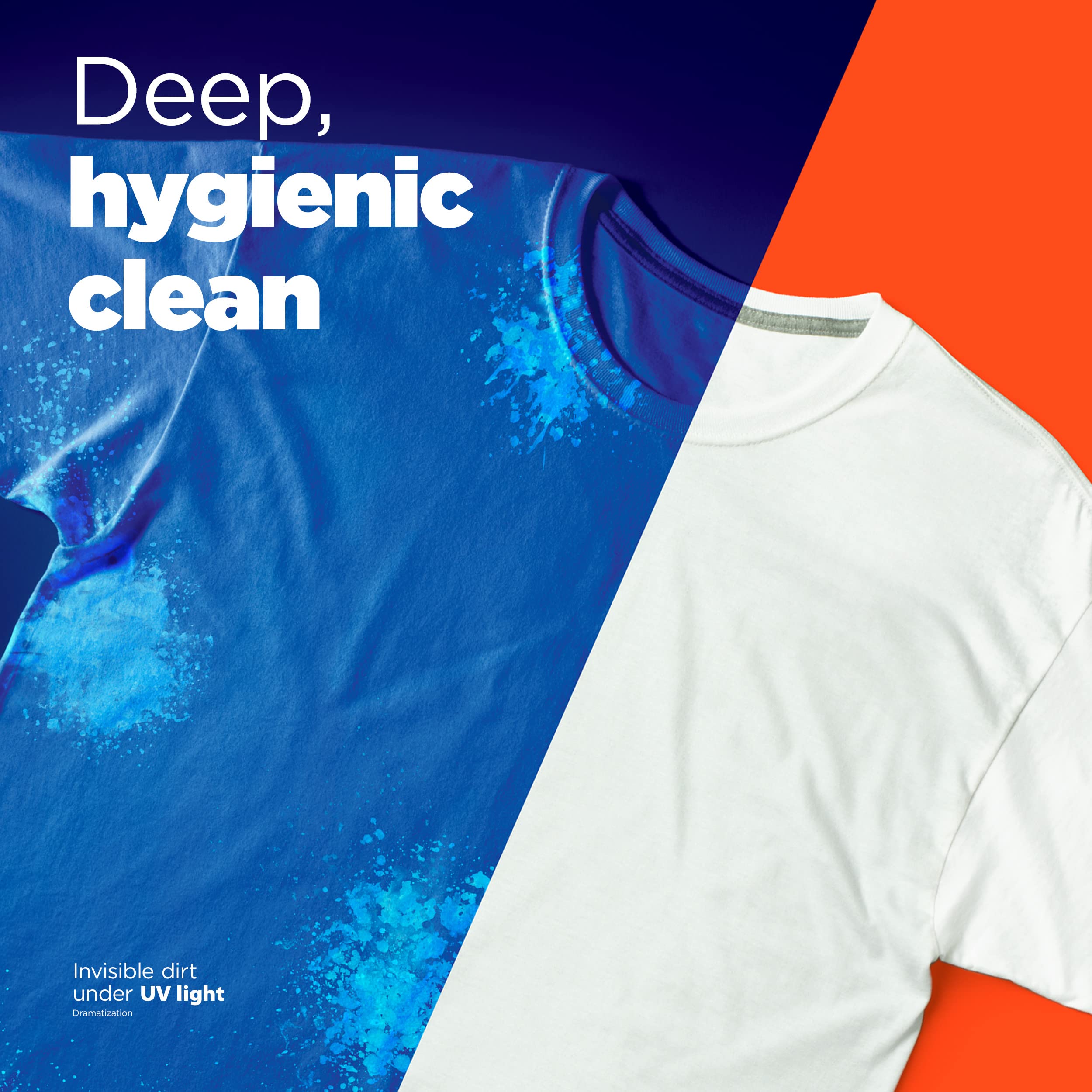 Tide Hygienic Clean Heavy 10X Duty Laundry Detergent Liquid Soap, Original Scent, 37 Fl Oz, 24 Loads, He Compatible