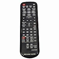 COV30748183 For LG DVD HOME THEATER Remote control Fernbedienung