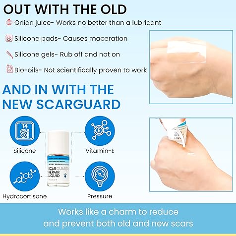 Invisible Brush-On Silicone Sheet with Vitamin E - Scar Removal for Keloids, Burn Scars, Surgery Scars, Stitches, Cuts - No Ugly Scar Sheets, Cream or Messy Scar Gel Needed