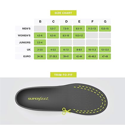 Superfeet Run Support Low Arch (Carbon) - Trim-To-Fit Unisex Carbon Fiber & Foam Shoe Inserts for Tight Athletic Shoes - Professional Grade - 9.5-11 Men / 10.5-12 Women