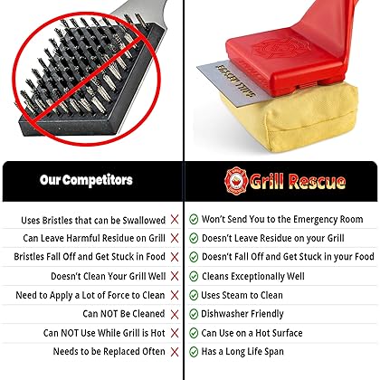 Grill Rescue BBQ Replaceable Scraper Cleaning Head, Bristle Free - Durable and Unique Scraper Tools for Cast Iron or Stainless-Steel Grates, Barbecue Cleaner (Grill Brush)