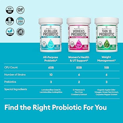 Physician's CHOICE Probiotics 60 Billion CFU - 10 Strains + Organic Prebiotics - Digestive & Gut Health - Supports Occasional Constipation, Diarrhea, Gas & Bloating - Probiotics For Women & Men - 30ct