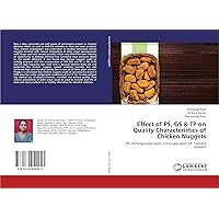 Effect of PS, GS & TP on Quality Characteristics of Chicken Nuggets: PS: Pomegranate seed , GS-Grape seed, TP- Tomato powder
