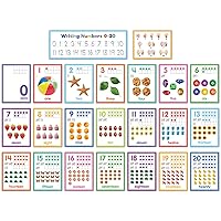 Teacher Created Resources Colorful Numbers 0–20 Bulletin Board (TCR6589)