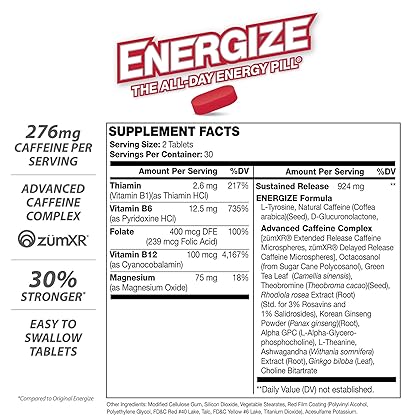 iSatori Energize Extra Strength Caffeine Pills - Fast Acting Long-Lasting Energy Pill - Extended-Release Caffeine - Improved Alertness and Clarity - All Day Energy, No Jitters, No Crash (60 Tablets)