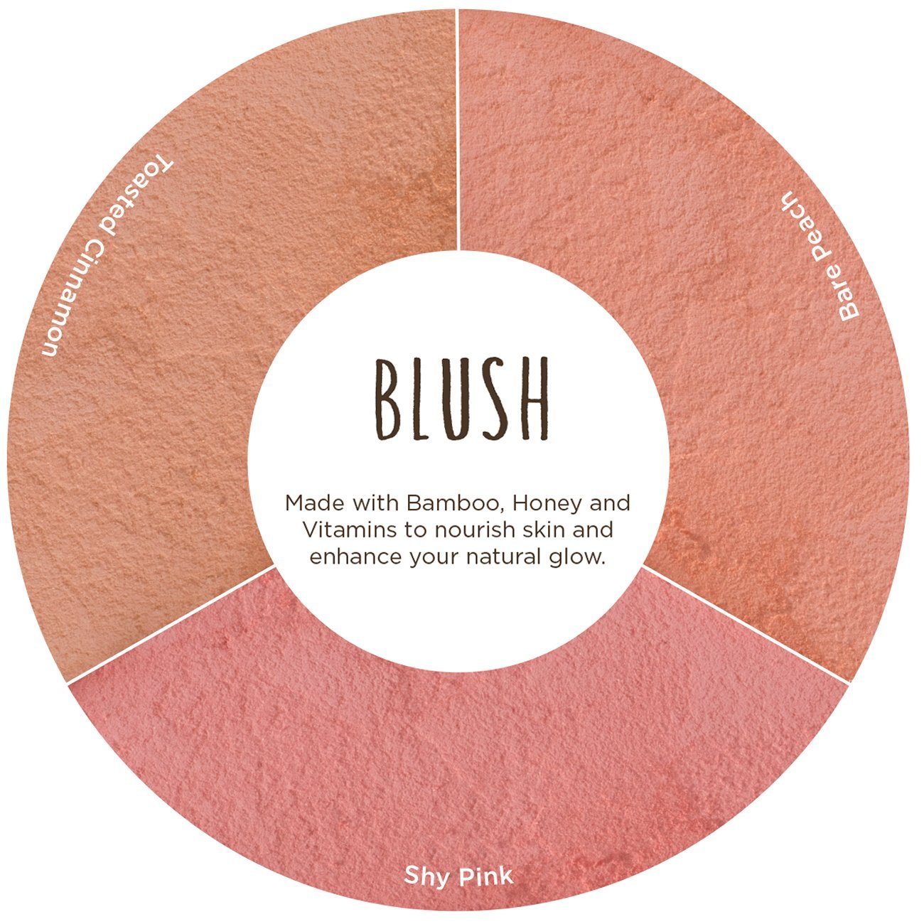 Burt's Bees 100% Natural Origin Blush with Vitamin E, Shy Pink - 0.19 Ounce