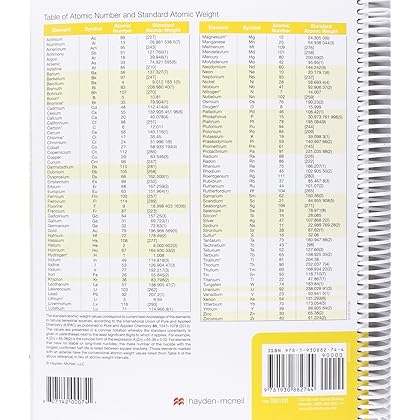 Student Lab Notebook: 100 Spiral Bound duplicate pages(Package may vary)