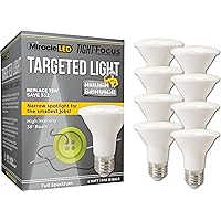 Miracle LED Rough Service Tight Focus LED Detailing Light - Replacing 75W - Low Profile PAR20 High Intensity Spotlight for Miniature Painting, Figurines, and Close Detail Work - 8 Count (Pack of 1)