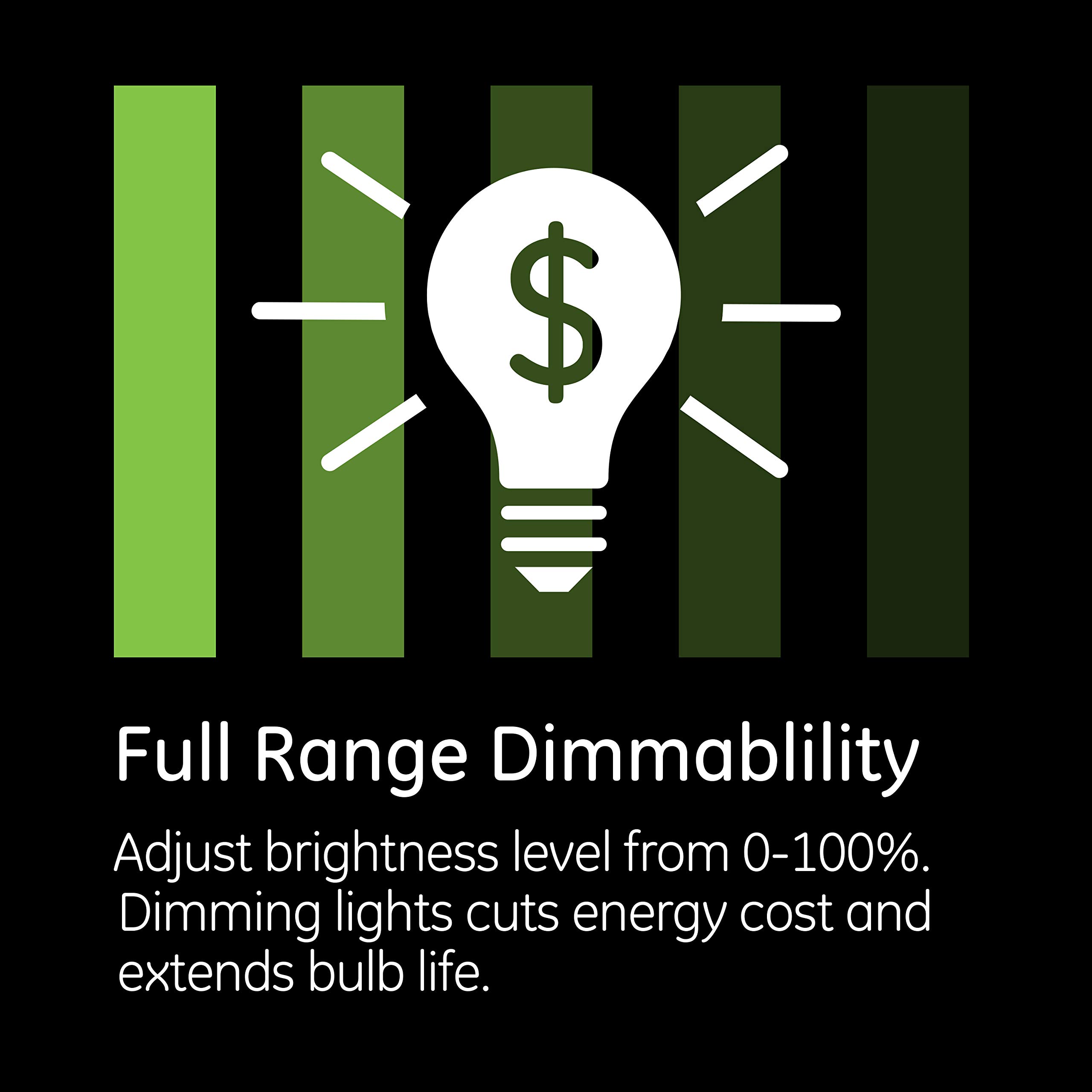 Enbrighten Z-Wave Plus Light Dimmer with QuickFit & SimpleWire, 3-Way Ready, Works with Alexa, Google Assistant, ZWave Hub & Neutral Wire Required, Toggle, Smart Switch, Smart Home Devices, 46204