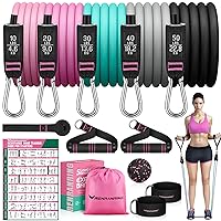 Resistance Bands for Working Out, 150LBS Exercise Bands, Workout Bands, Resistance Bands Set with Handles for Men Women, Legs Ankle Straps for Muscle Training, Shape Body, Physical Therapy