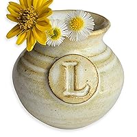 Personalized Dandelion Flower Pot for New Mommy to Be - Handmade Miniature Pottery Vase for Baby Shower Favor Presents