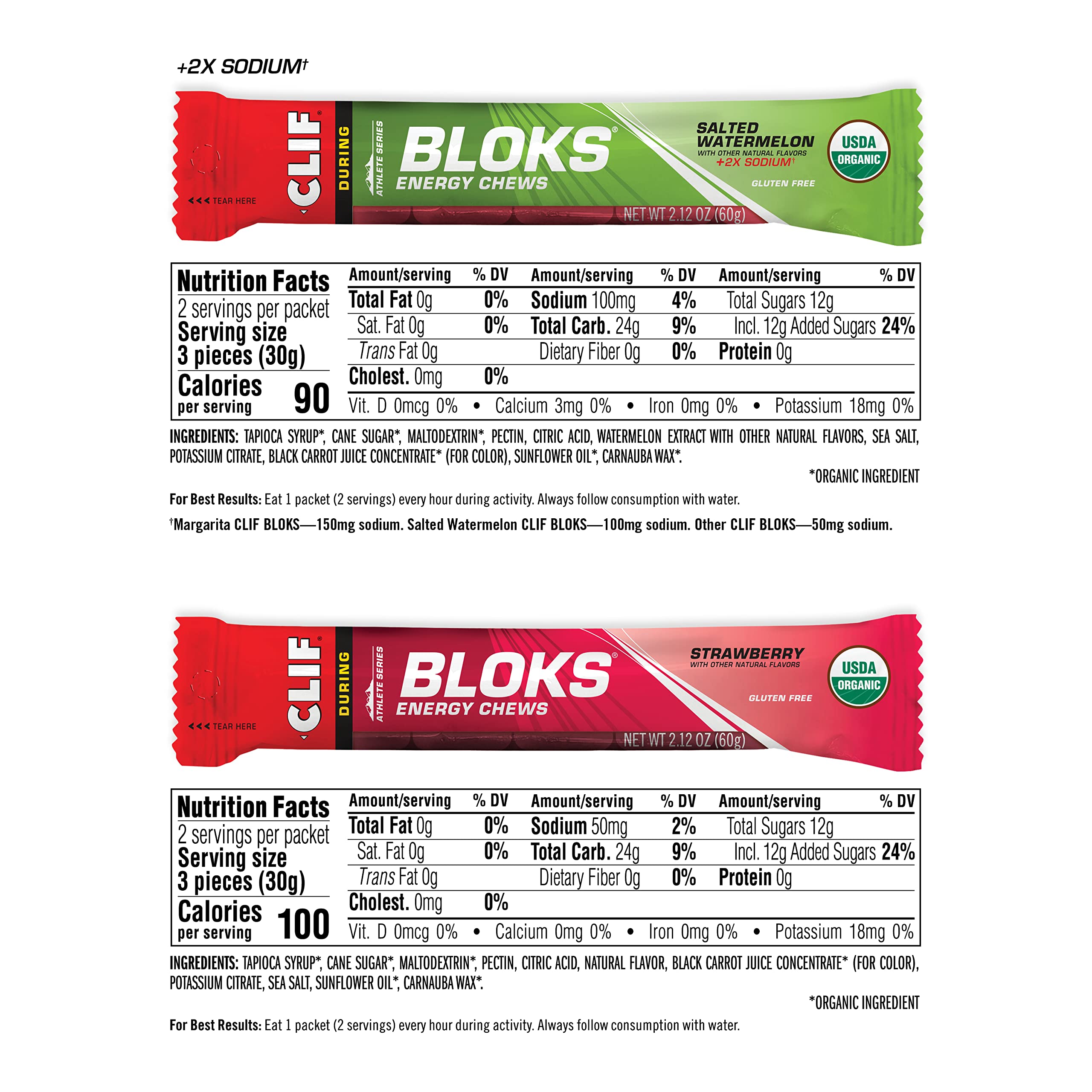 CLIF BLOKS - Best Sellers Variety Pack - Energy Chews - Packaging & Assortment May Vary - Amazon Exclusive - 2.12 oz. (12 Count)