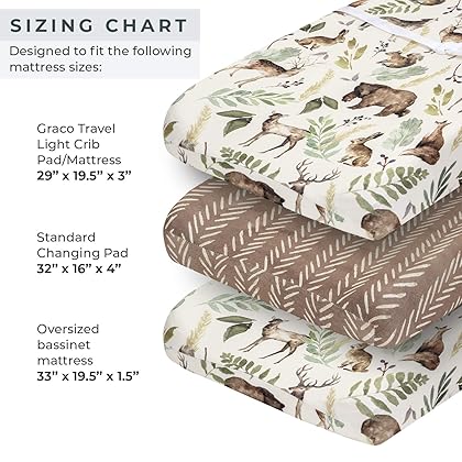 Pobibaby - 2 Pack Premium Changing Pad Cover - Ultra-Soft Cotton Blend, Stylish Woodland Pattern, Safe and Snug for Baby (Wildlife)