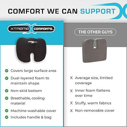 Xtreme Comforts Seat Cushion, Office Chair Cushions - Pack of 1 Padded Foam Cushion w/Handle for Desk, Wheelchair & Car Use - Back Support Pillow for Chair