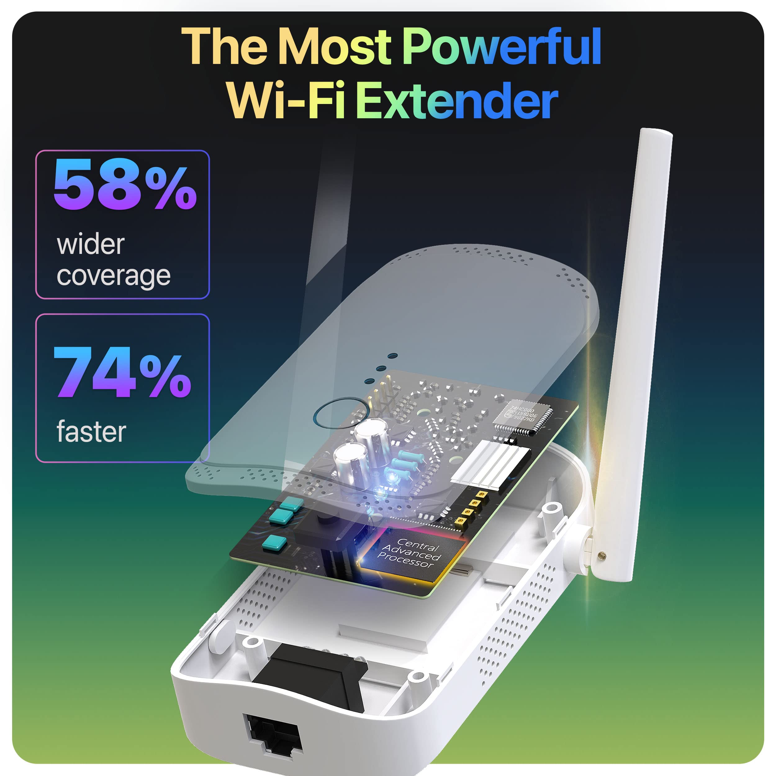 Fastest WiFi Extender/ Booster | 2023 release Up to 74% Faster | Broader Coverage Than Ever WiFi Signal Booster for Home | Internet/ WiFi Repeater, w/Ethernet Port, Made for USA