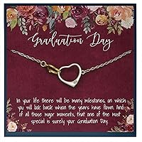 College Graduation Necklace for Her, Phd Graduation Jewelry for Her, High School Graduation Gifts for Best Friend