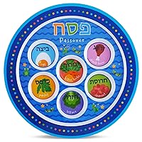 Kids Passover Seder Plate 9